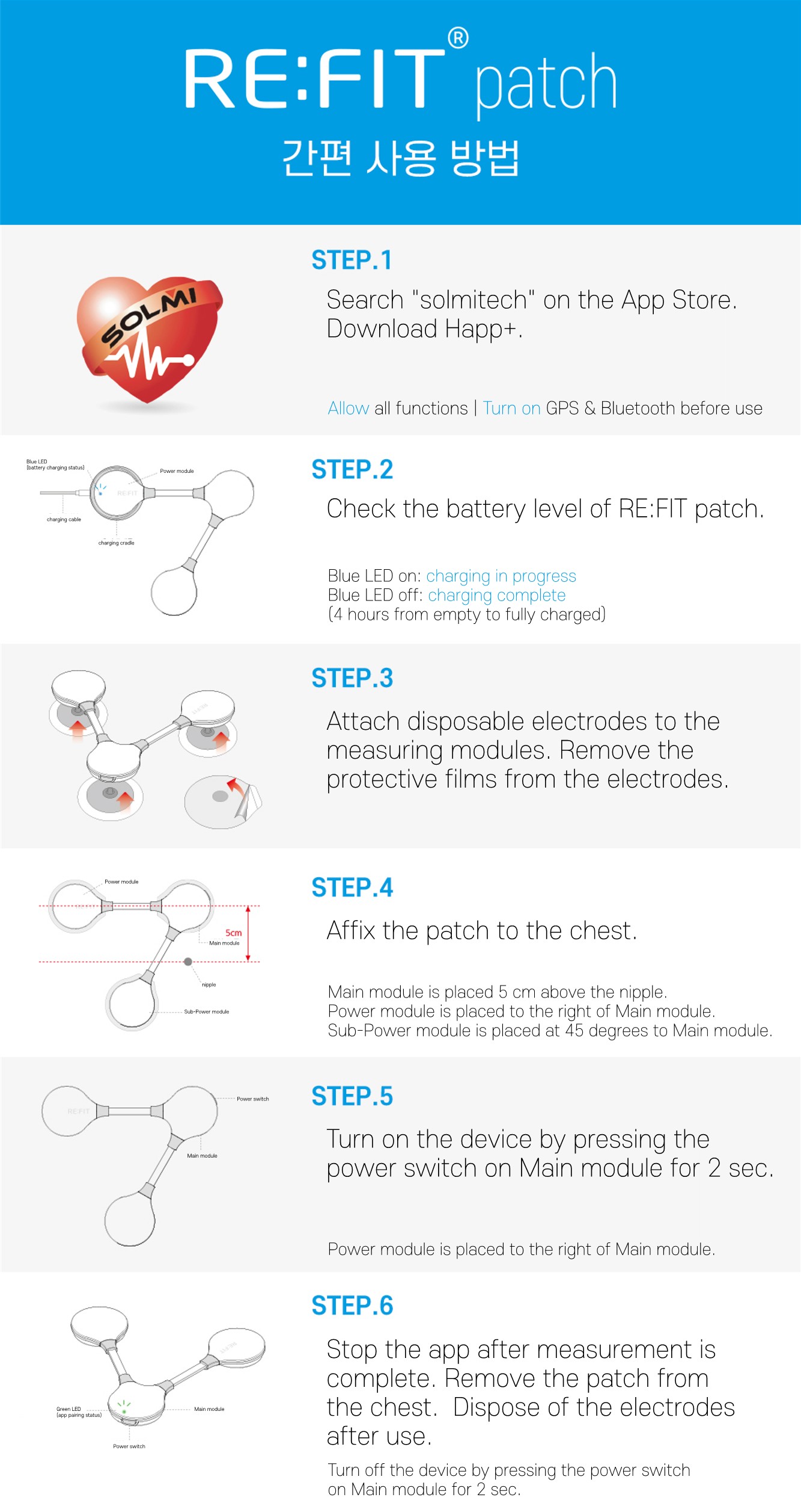 INSOL REFIT Patch U8